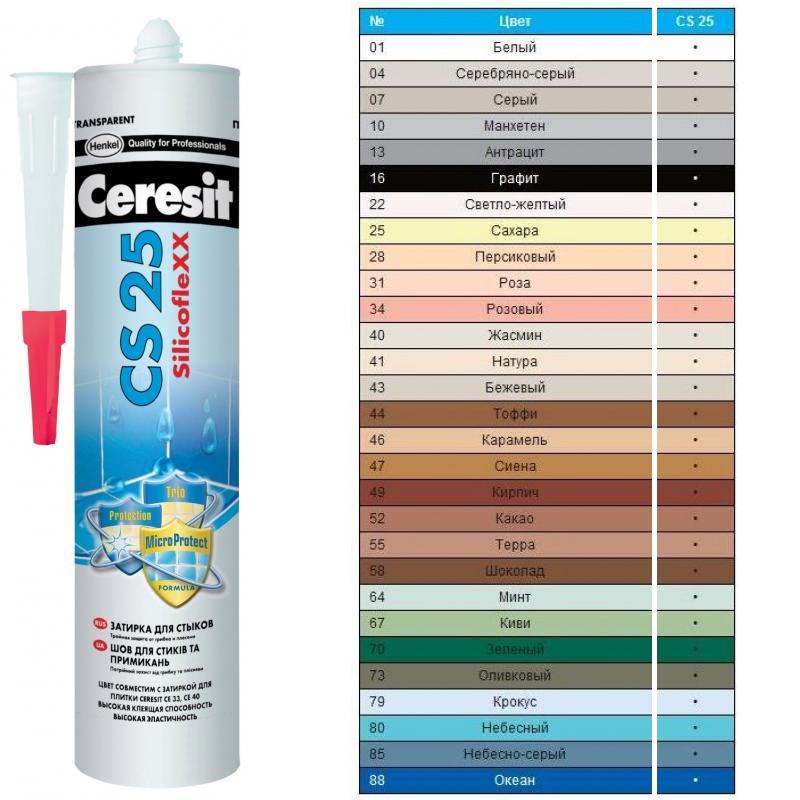 Затирка силиконовая Ceresit CS25 д/стыков ЧЕРНЫЙ (280мл/12шт/1200шт)