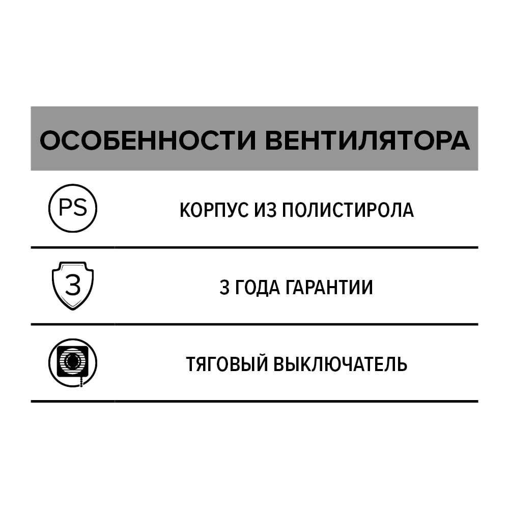 Осевой вытяжной вентилятор AURAMAX со шнуровым тяговым выключателем OPTIMA 5-02 88-193