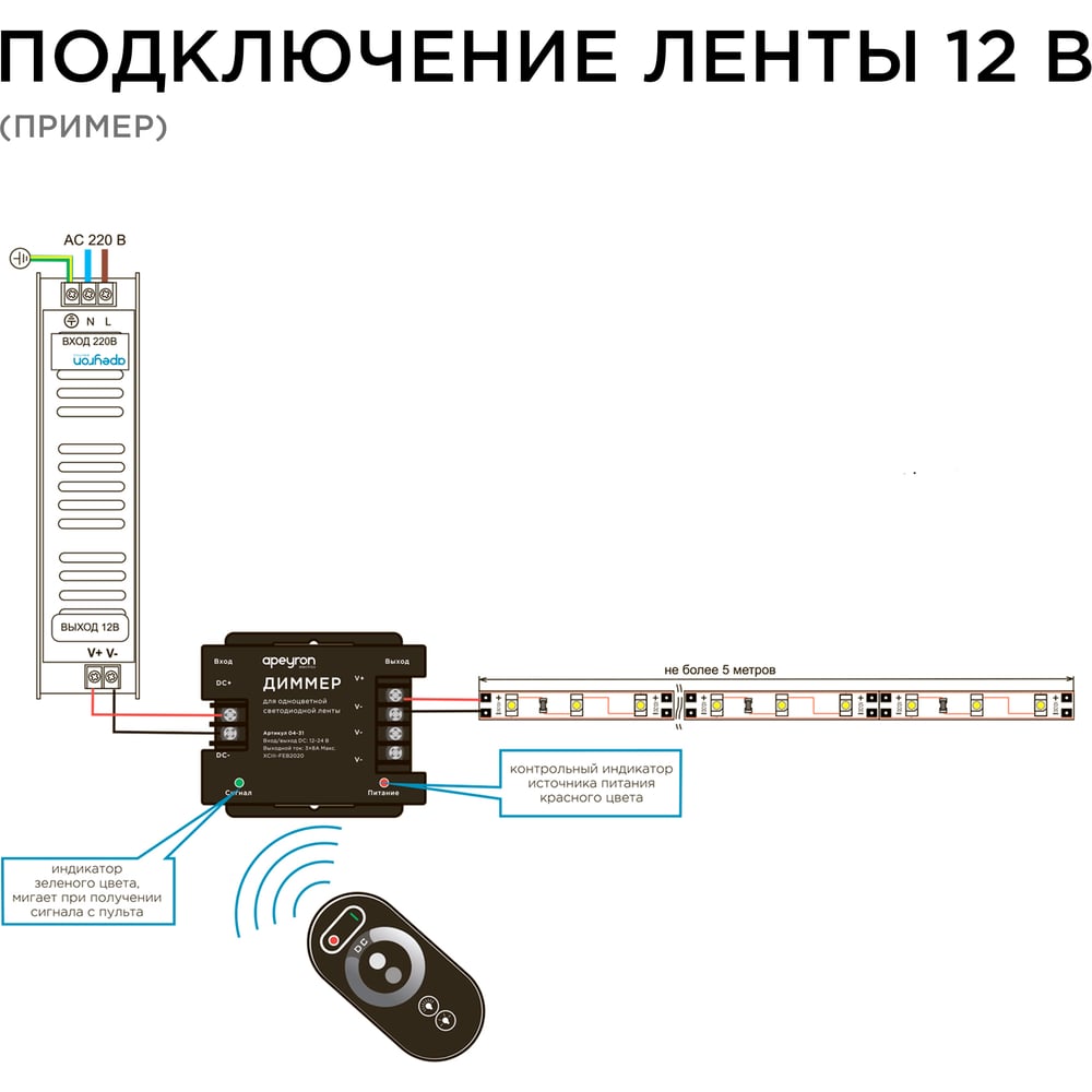 Светодиодная лента Apeyron 12В, 4.8 Вт/м 01 00-01