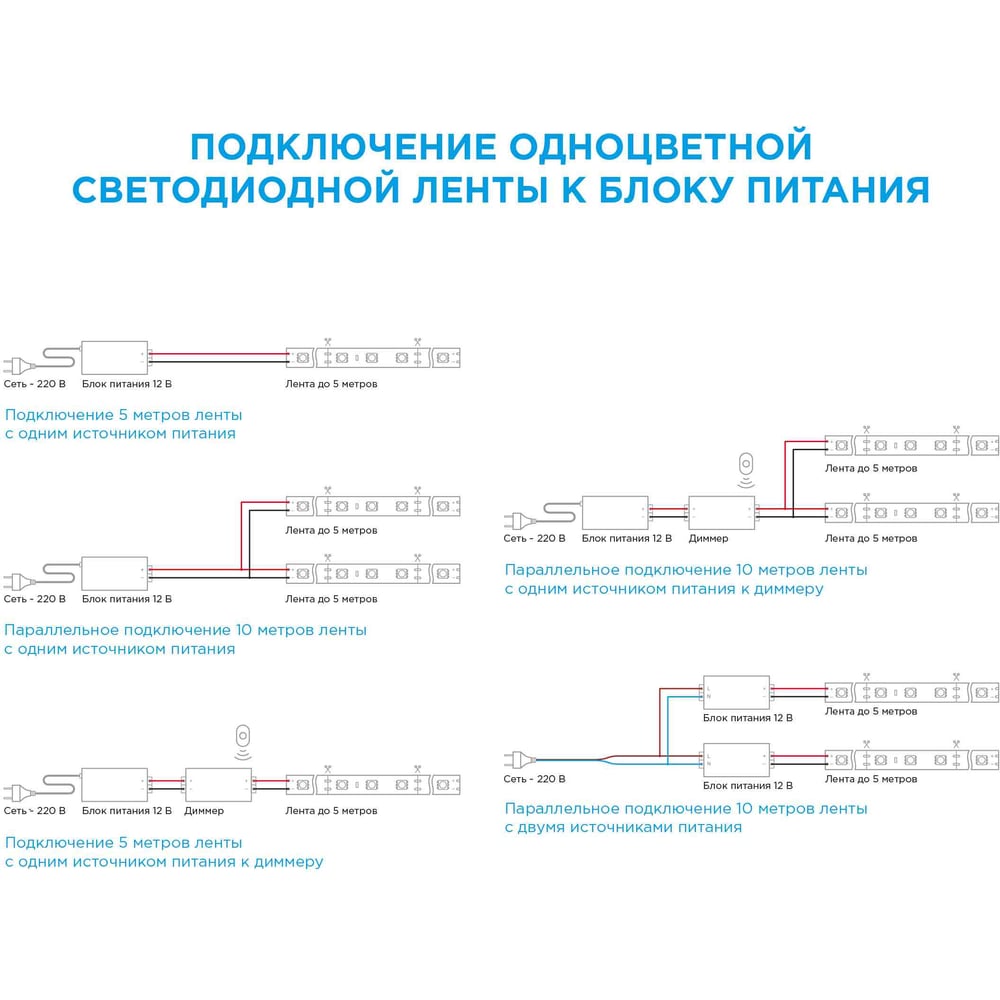 Светодиодная лента Apeyron 12В, 4.8 Вт/м 34 00-34