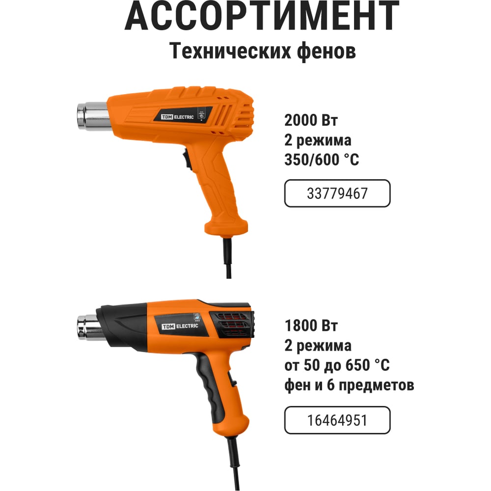 Набор термоусадок 7 цветов по 3 штуки TDM ELECTRIC d=14, 100мм SQ0518-0507