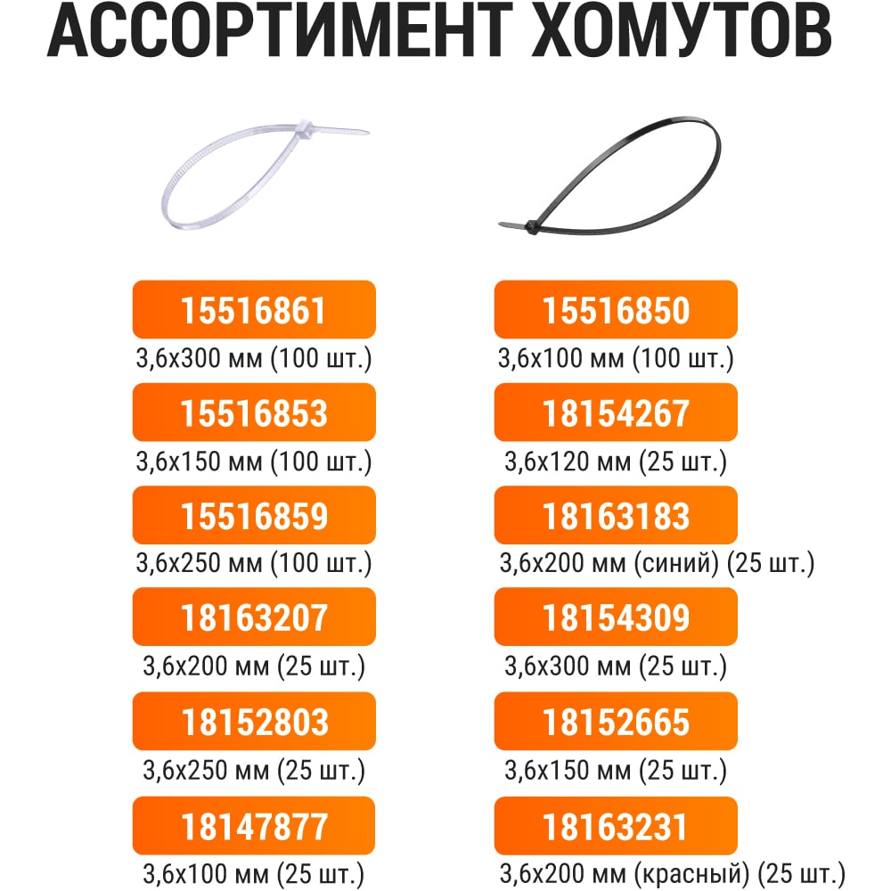 Черный нейлоновый хомут 3,6х180мм 100шт TDM ELECTRIC SQ0515-0210
