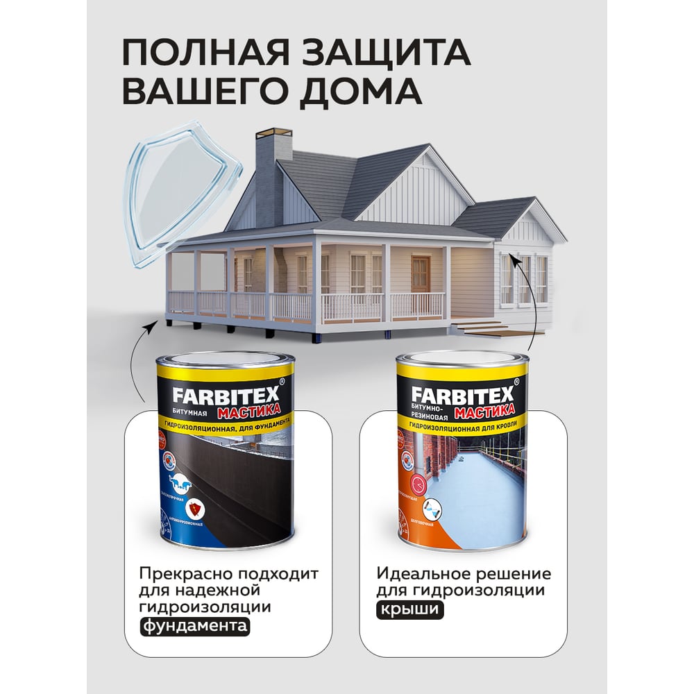 Мастика битумная гидроизоляционная (2кг). FARBITEX