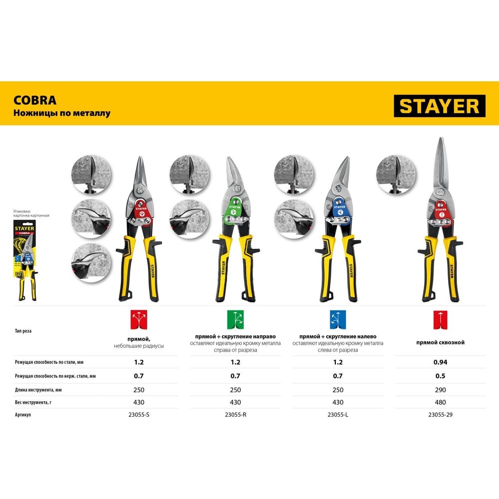 Правые ножницы по металлу STAYER Cobra 250 мм 23055-R_z01
