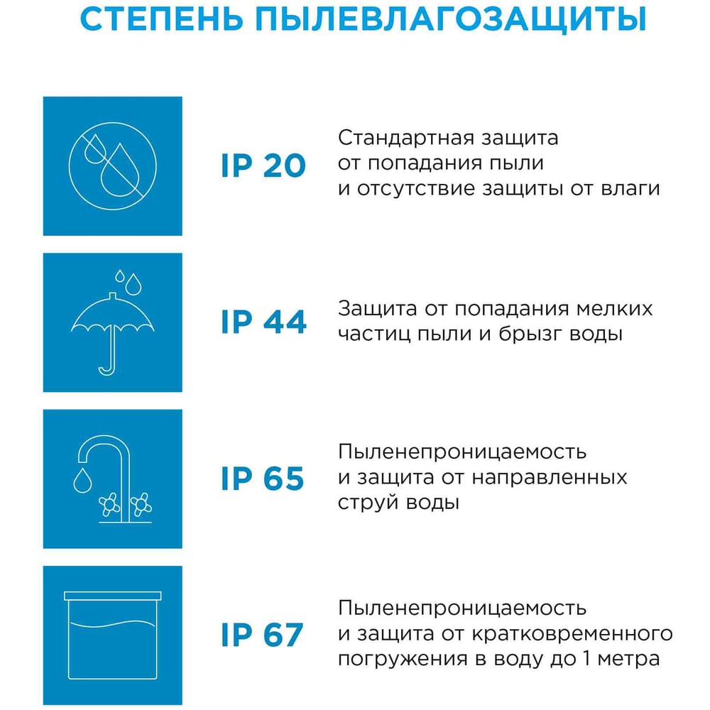 Встраиваемая светодиодная панель Apeyron квадратная, 220В, 8Вт, CRI:80Ra, 640Лм, 95х75мм 06-57