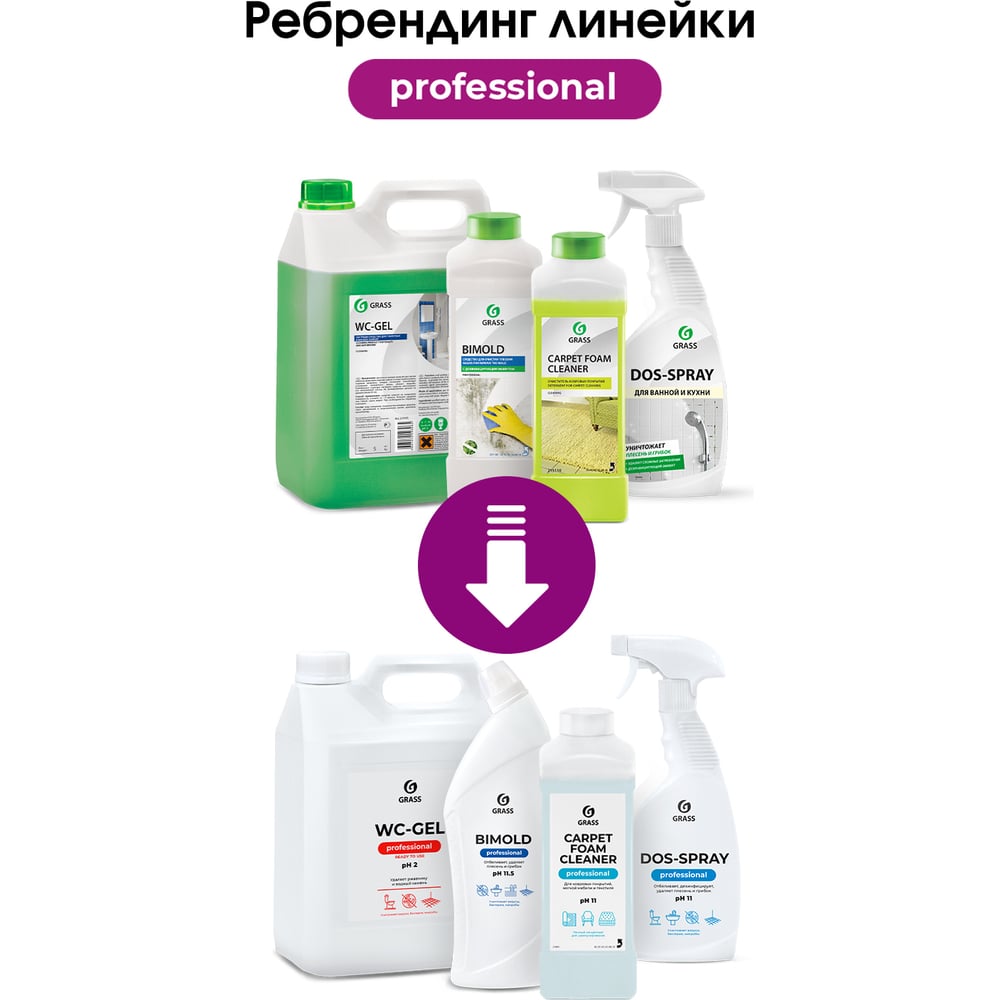 Средство чистящее для ванной и туалета Grass WC-gel Professional 750 мл, жидкость от ржавчины 125535