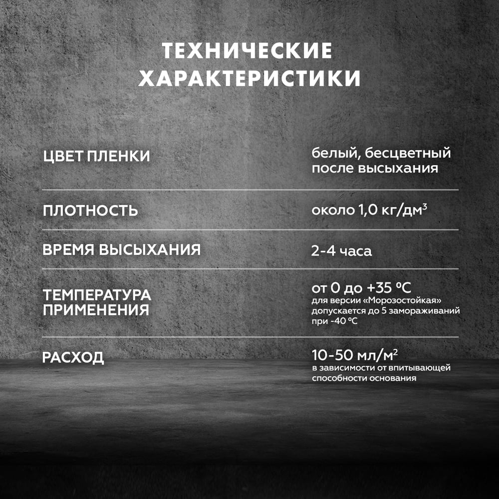 Грунтовка-концентрат Церезит Ct 17/5л concentrate 2677848