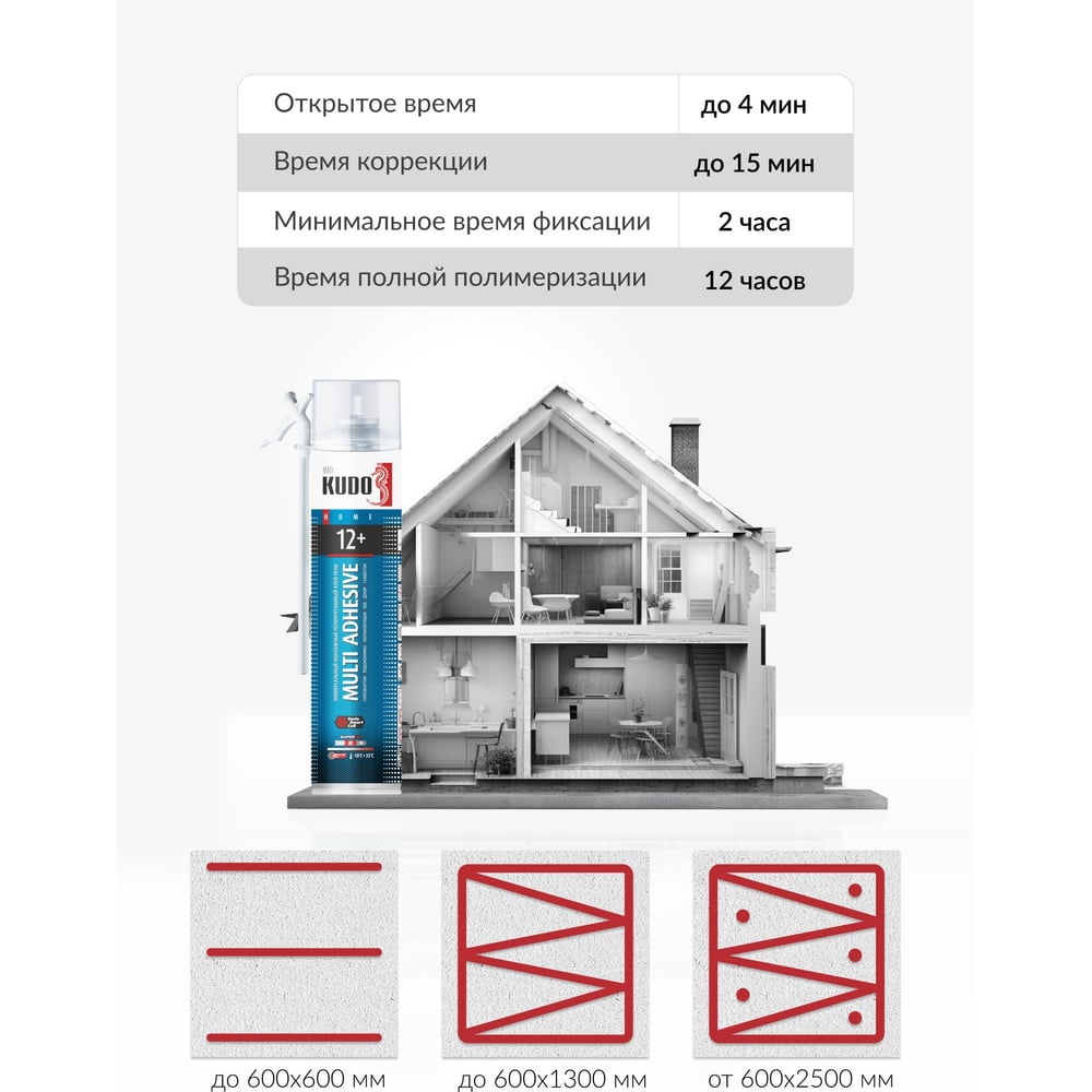 Клей-пена KUDO полиуретановый монтажный бытовой всесезонный НОМЕ12+ 650 мл KUPH10UAU