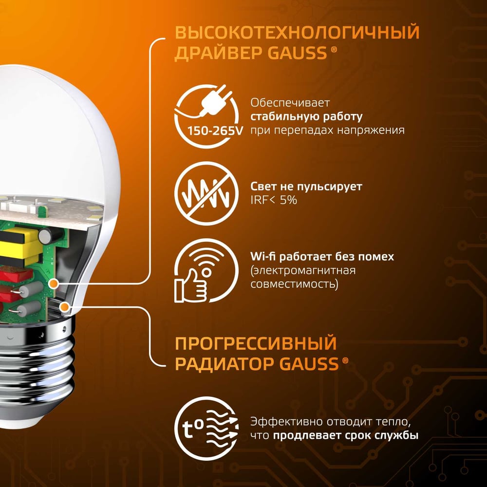 Лампа Gauss LED Шар E27 9.5W 890lm 3000K 105102110