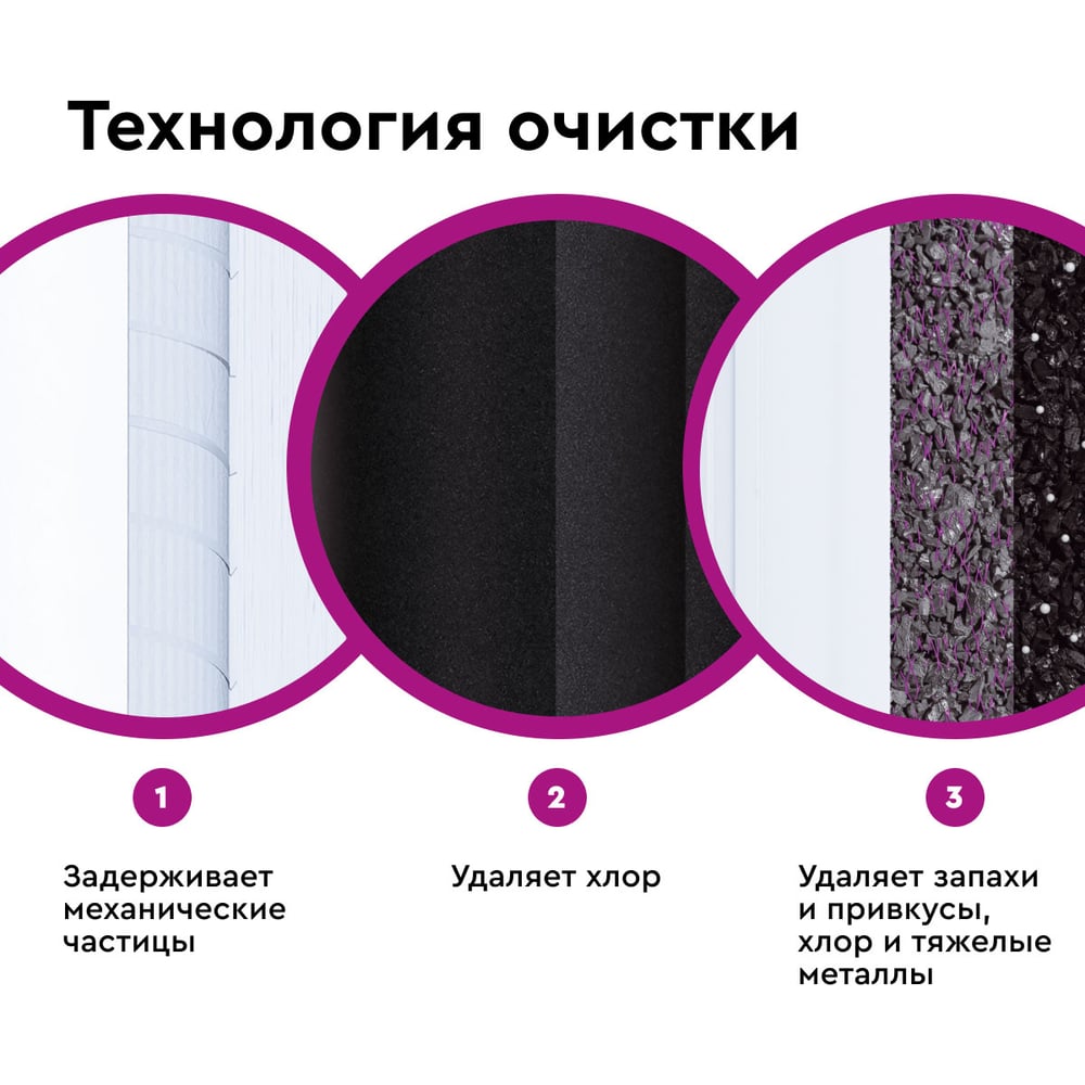 Комплект картриджей для фильтра под мойку БАРЬЕР ПРОФИ Стандарт, удаляет хлор, Р113Р00