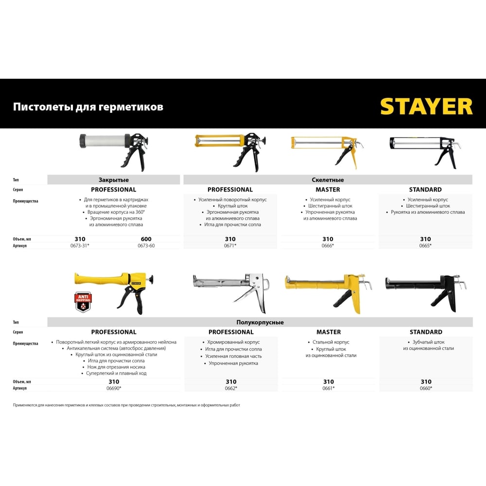 Полуоткрытый алюминиевый пистолет STAYER Professional 310мл 0671