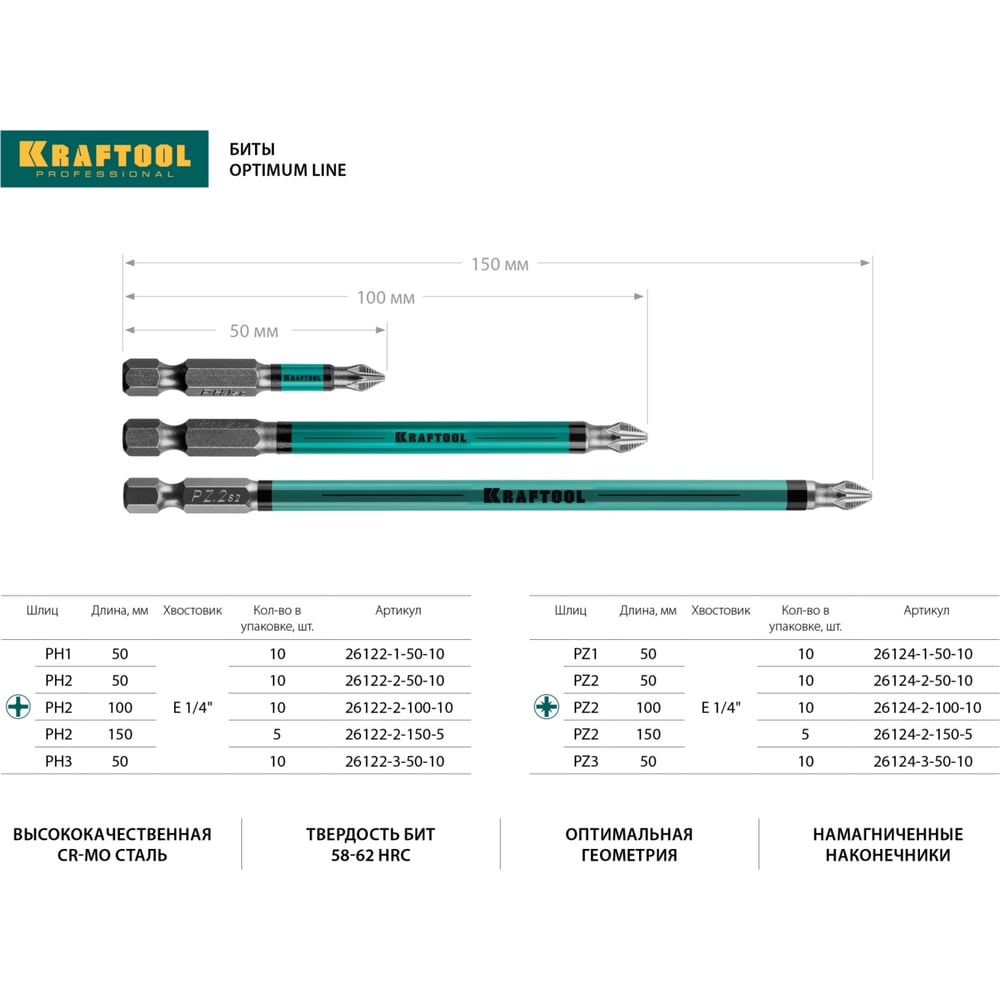 Биты KRAFTOOL Optimum Line PH2 50 мм, 10 шт. 26122-2-50-10