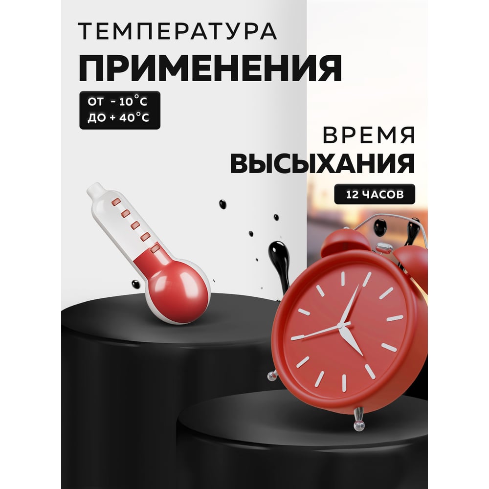 Битумный праймер Farbitex 1.7 кг 4300003450