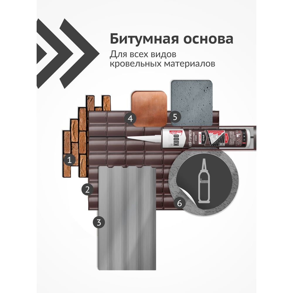 Клей-герметик KUDO HOME битумный для всех видов кровли, черный, 280 мл KSK-612