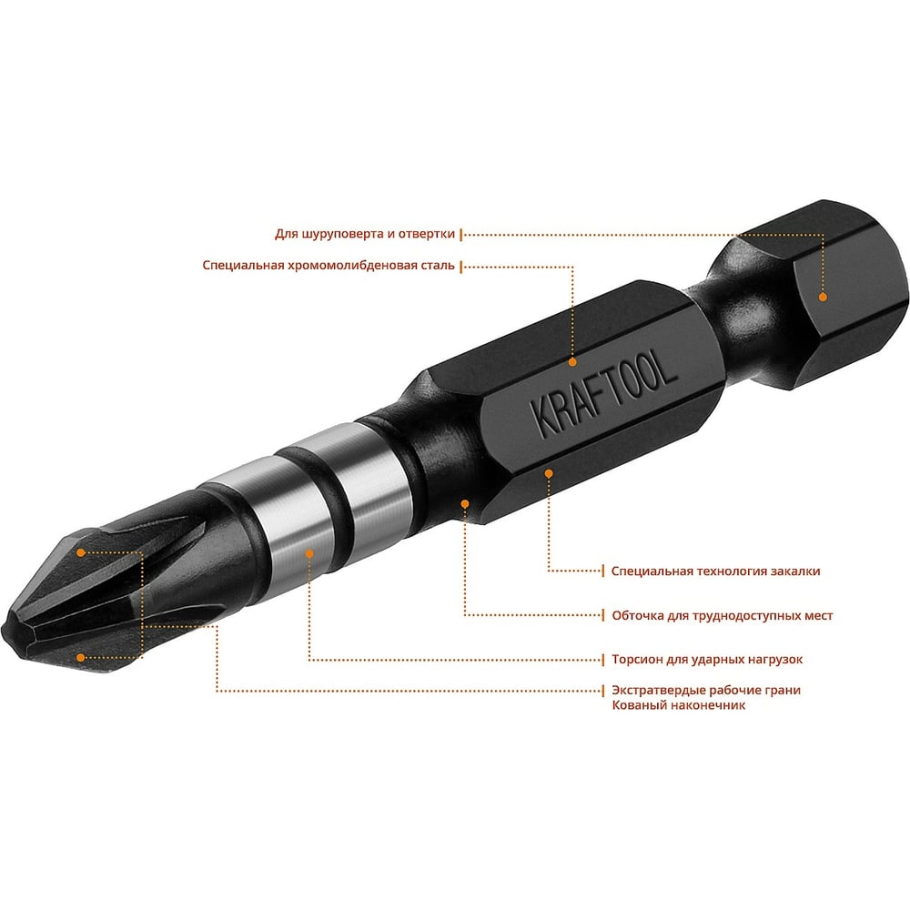 Набор ударных бит KRAFTOOL Impact Pro PH2, 50 мм, 2 шт 26191-2-50-S2