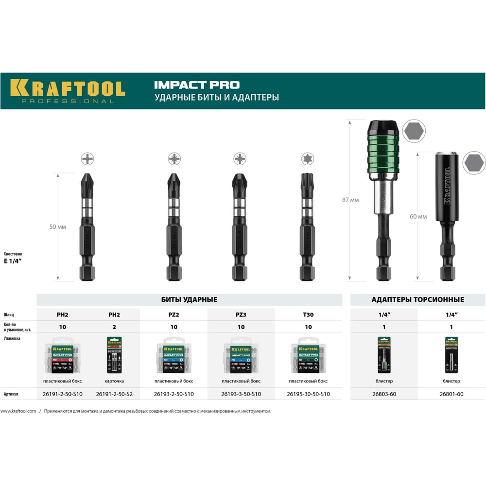 Набор ударных бит KRAFTOOL Impact Pro PH2, 50 мм, 2 шт 26191-2-50-S2