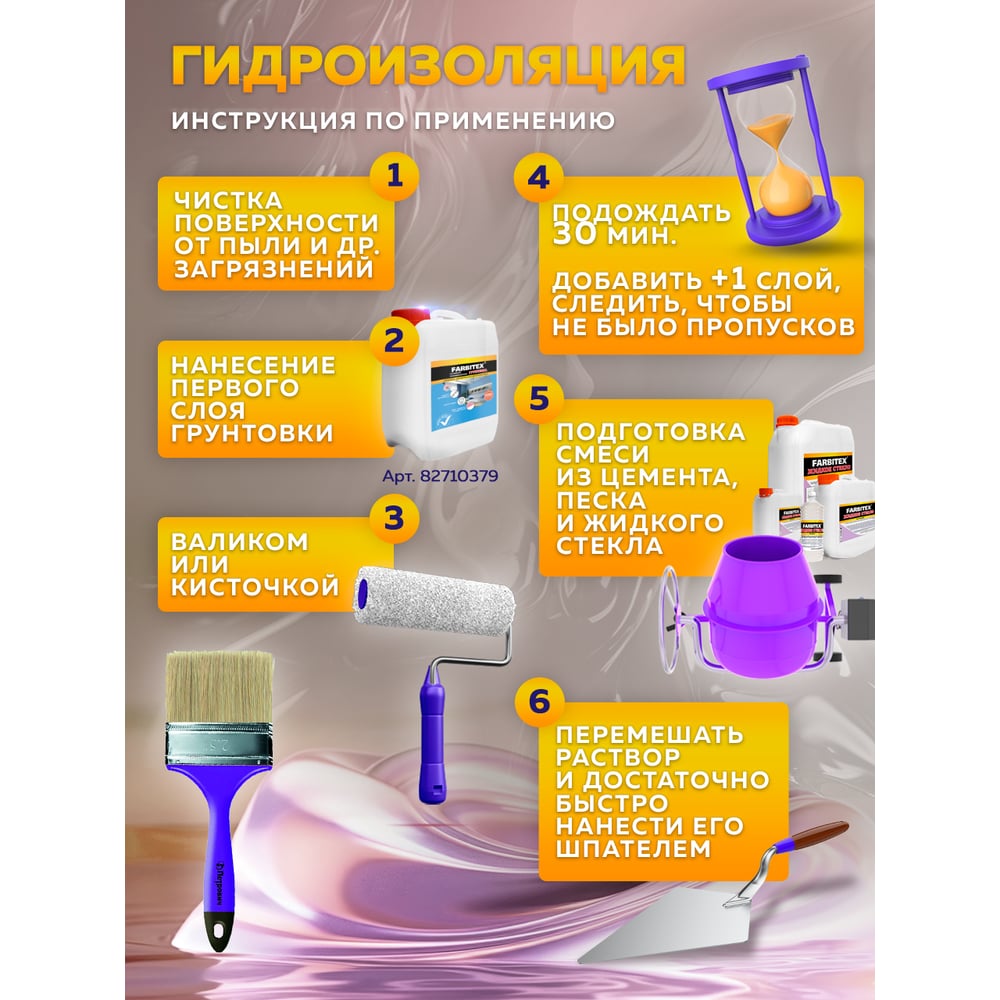 Жидкое стекло Farbitex 1.3 кг 4100009946
