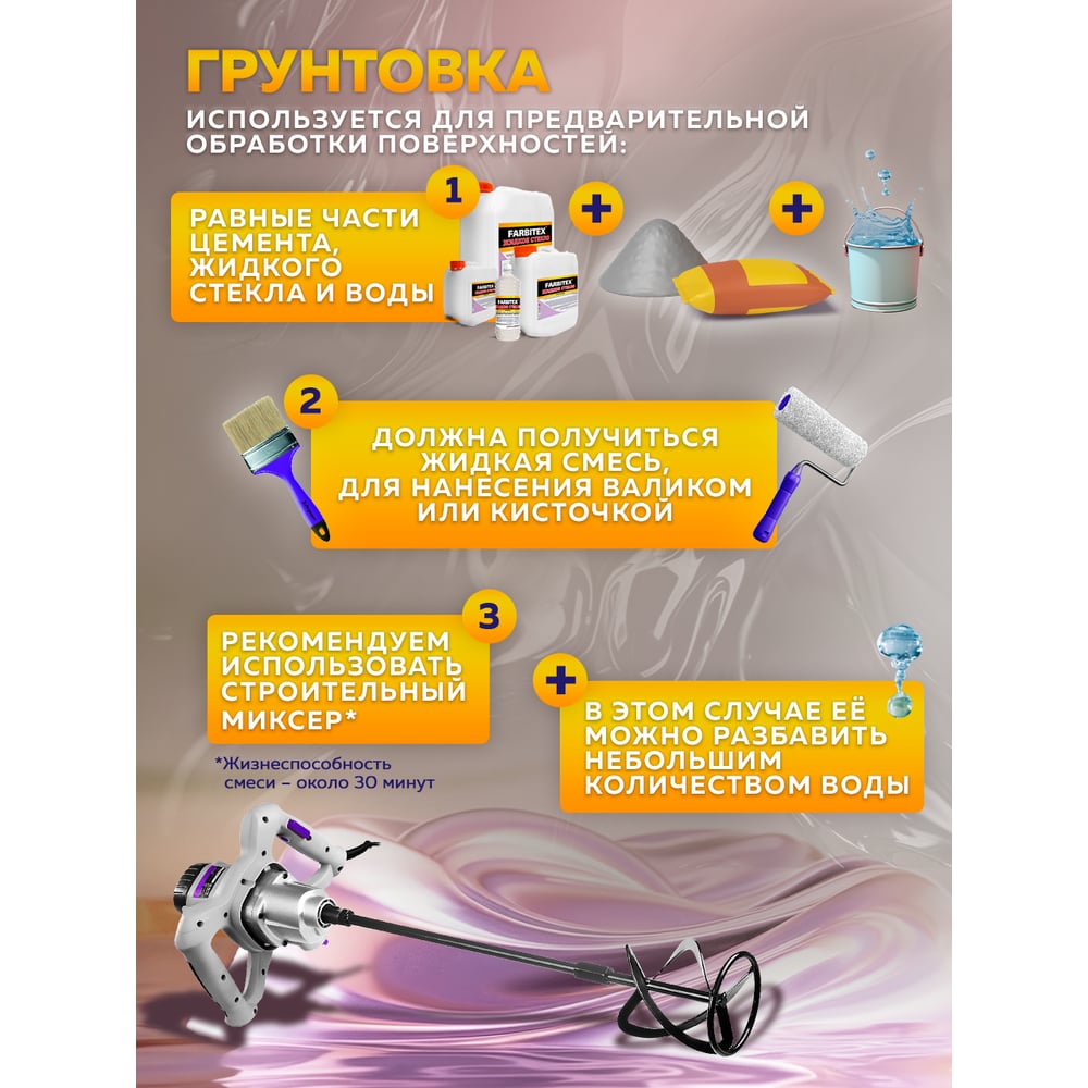 Жидкое стекло Farbitex 1.3 кг 4100009946