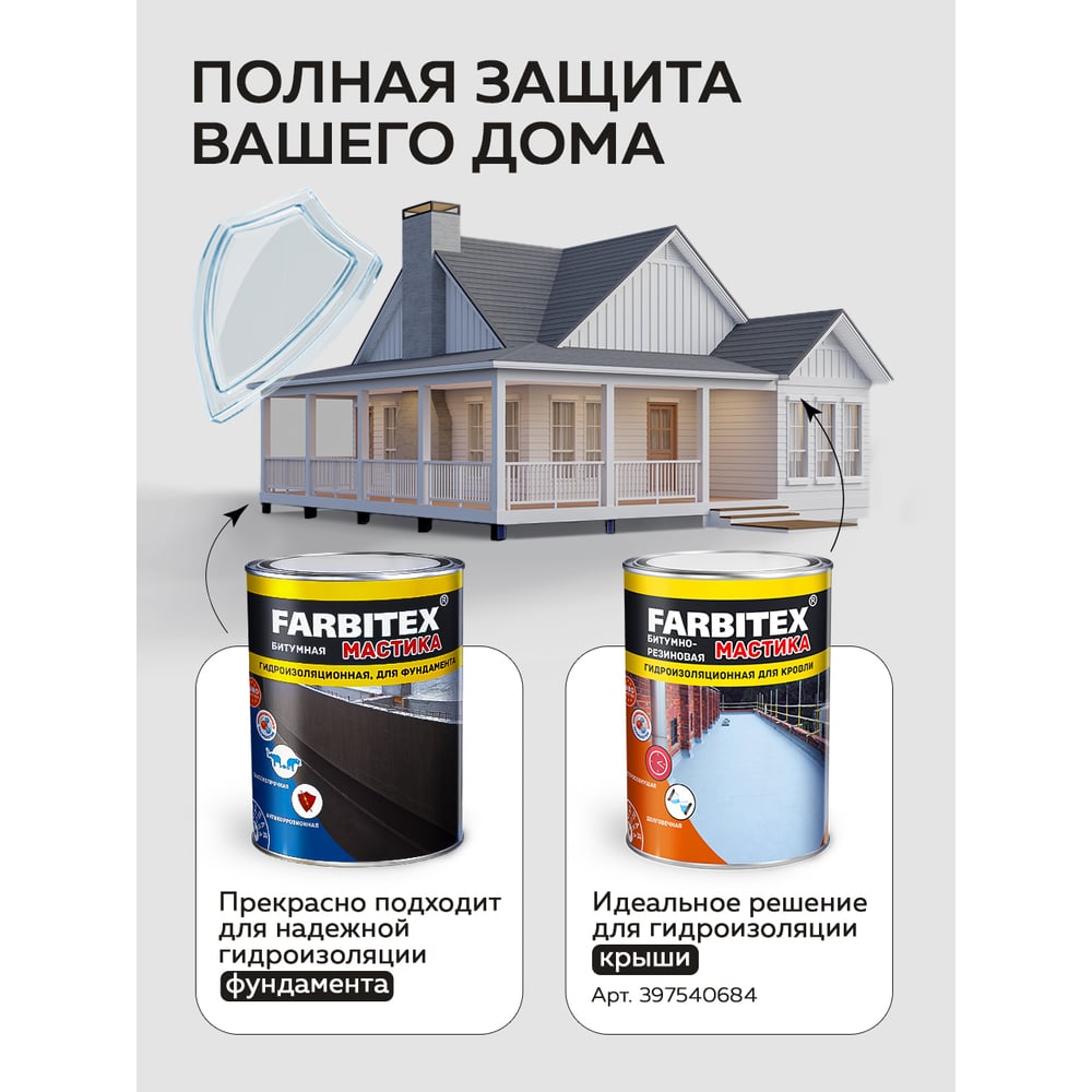 Битумная мастика Farbitex (гидроизоляционная; 8 кг) 4300010386