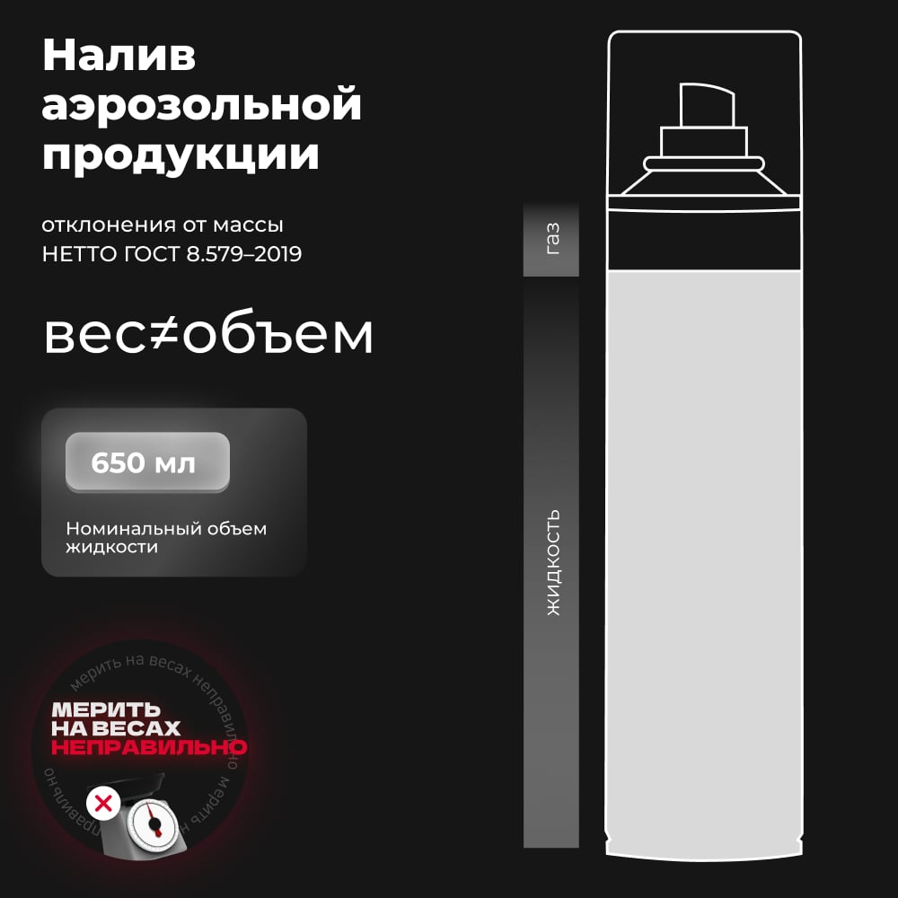 Чернитель шин Lavr 650 мл Ln1427