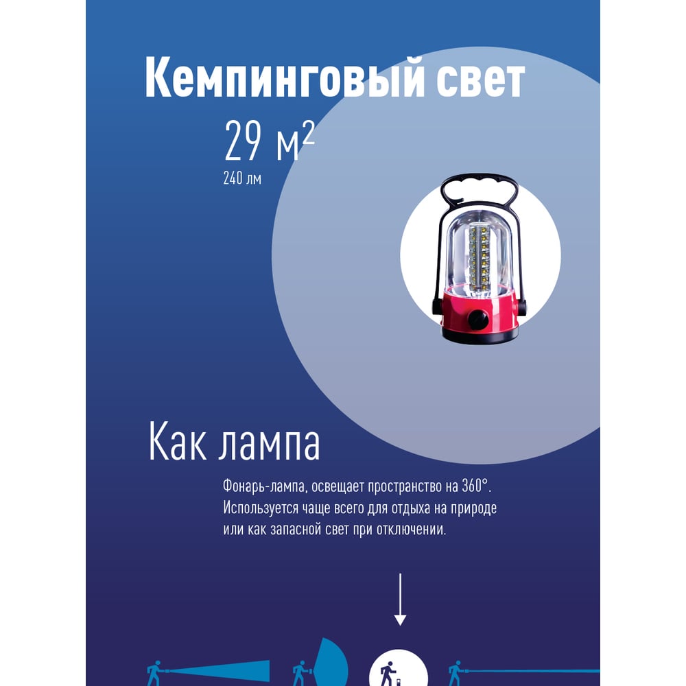 Фонарь КОСМОС Accu 6010 LED 32Led KOCAc6010LED