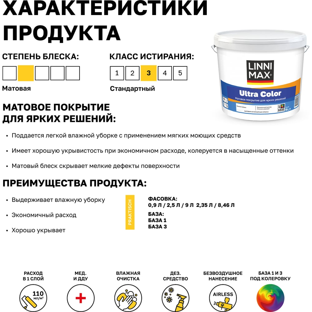 Водно-дисперсионная для внутренних работ краска LINNIMAX Ultra Color База 1, 9 л 948105619