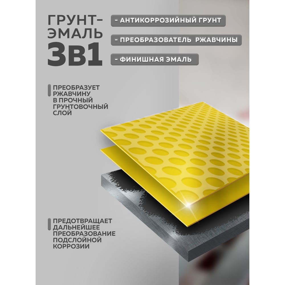 Грунт-Эмаль по РЖАВЧИНЕ 3 в 1, шоколадный, FARBITEX