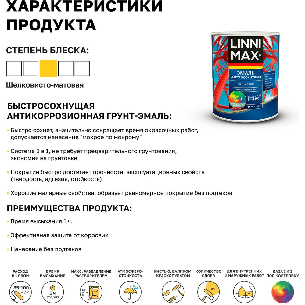 Эмаль быстросохнущая LINNIMAX по ржавчине шелковисто-матовая RAL9005 чёрная 0,75 л 948105237