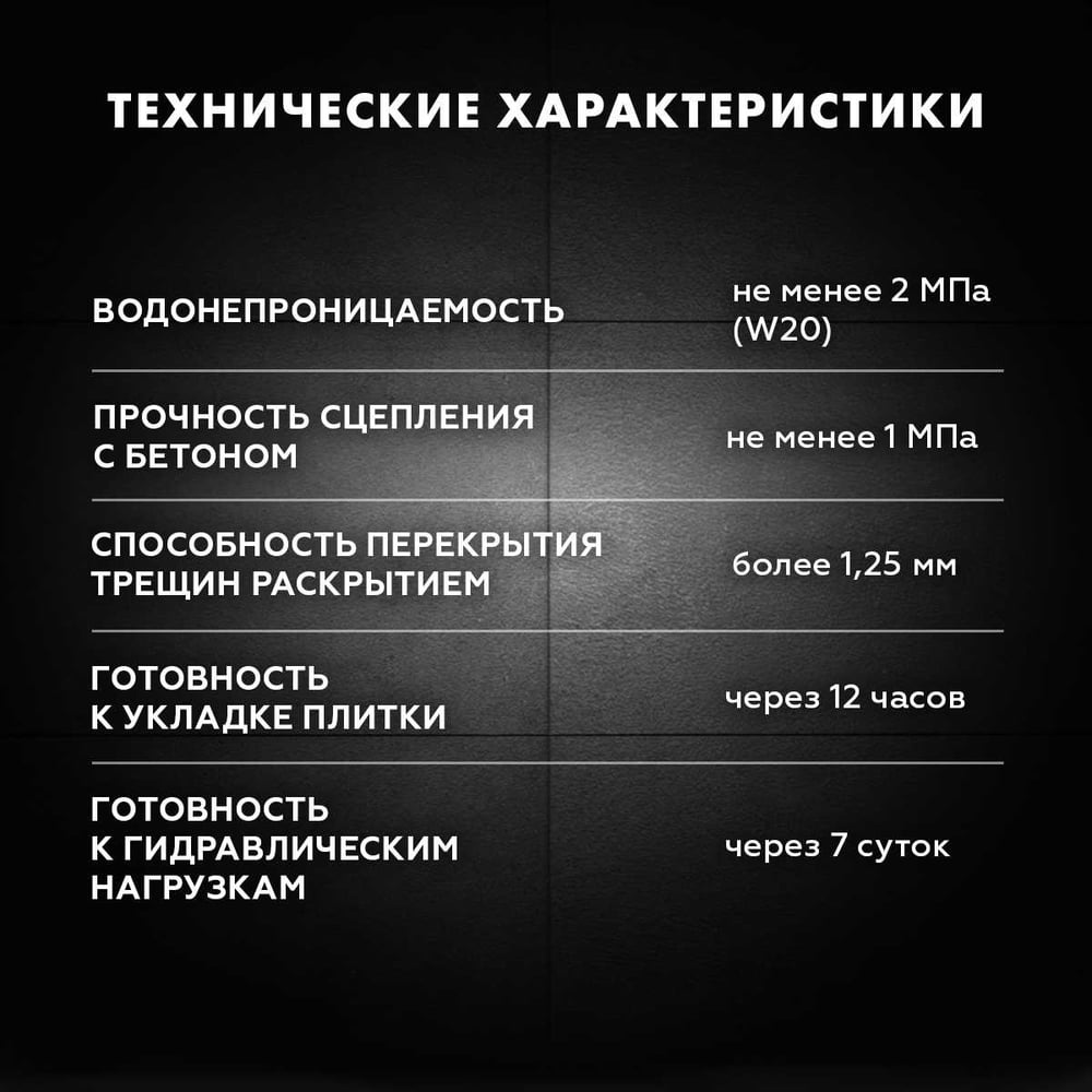 Эластичная гидроизоляционная масса Церезит CR 166/24 компонент А, сухая смесь 2804718
