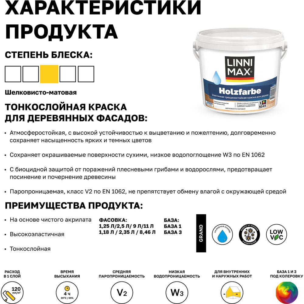 Краска водно-дисперсионная  LINNIMAX Holzfarbe для наружных и внутренних работ База 1 2,5 л 948105769