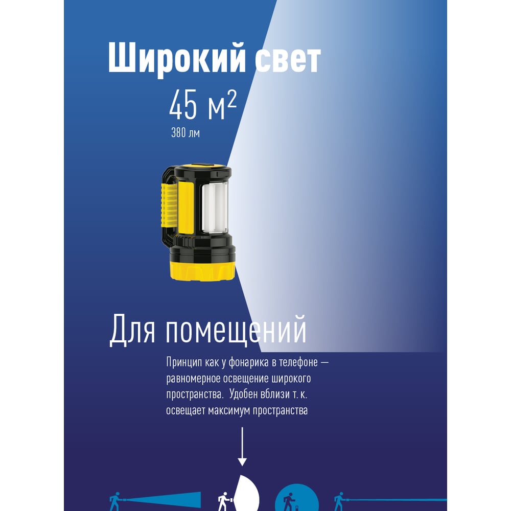 Аккумуляторный фонарь КОСМОС 5W LED KOCAc2005W_Ex, бок.пан. 10Вт, 3 реж раб, з/у 22 479991