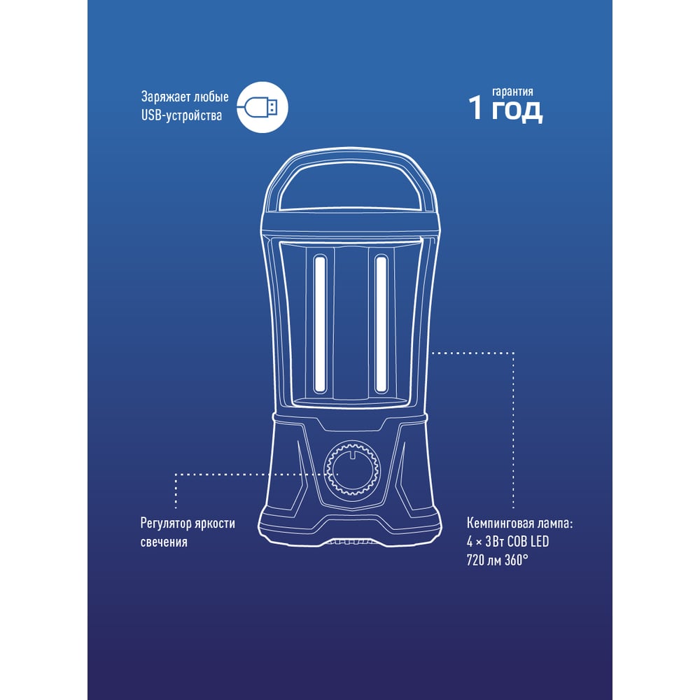 Кемпинговый аккумуляторный фонарь КОСМОС premium LED 12х0.5Вт 4В 2А.ч 300131 KOSAc6011LED