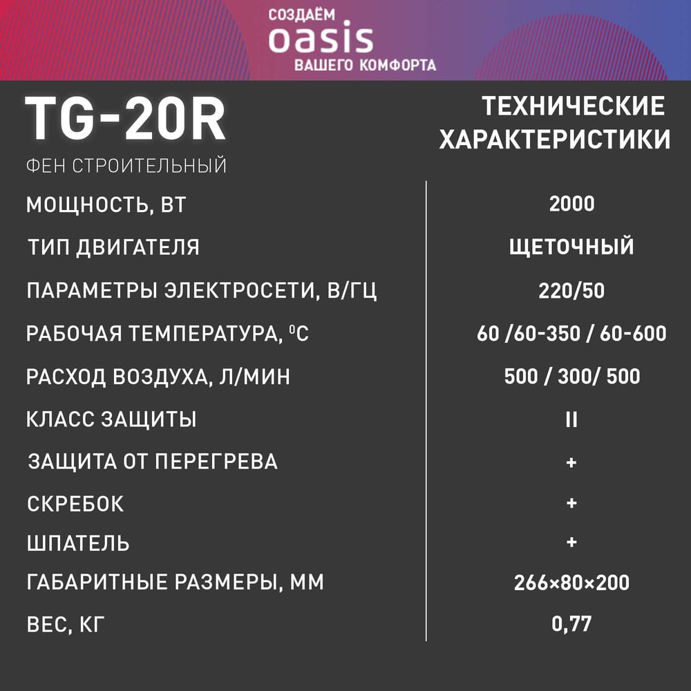 Строительный фен OASIS TG-20R