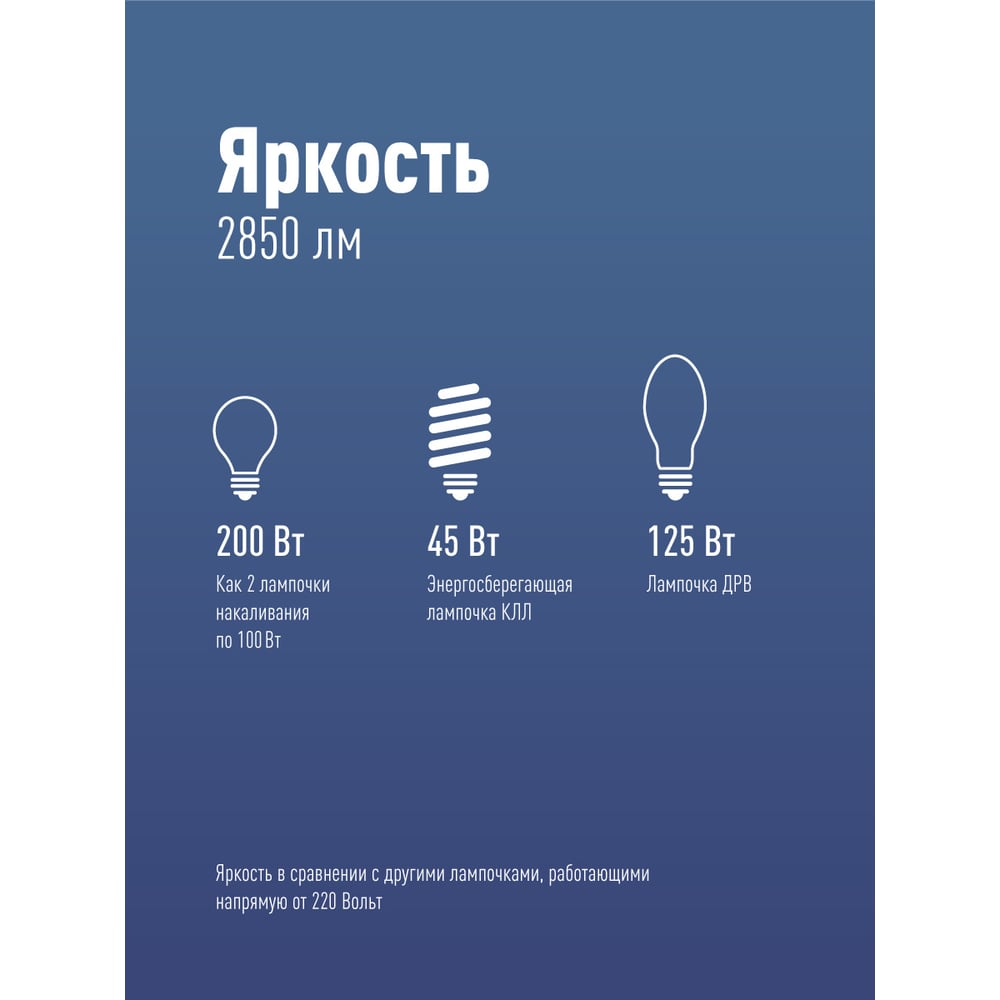 Светодиодная высокомощная лампа КОСМОС LED 30Вт E27 6500К 417271 LksmHWLED30WE2765
