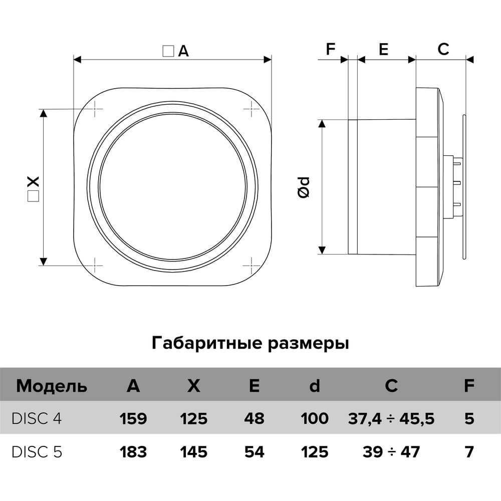 Осевой накладной вентилятор ERA DISC 4 D100 90-07132