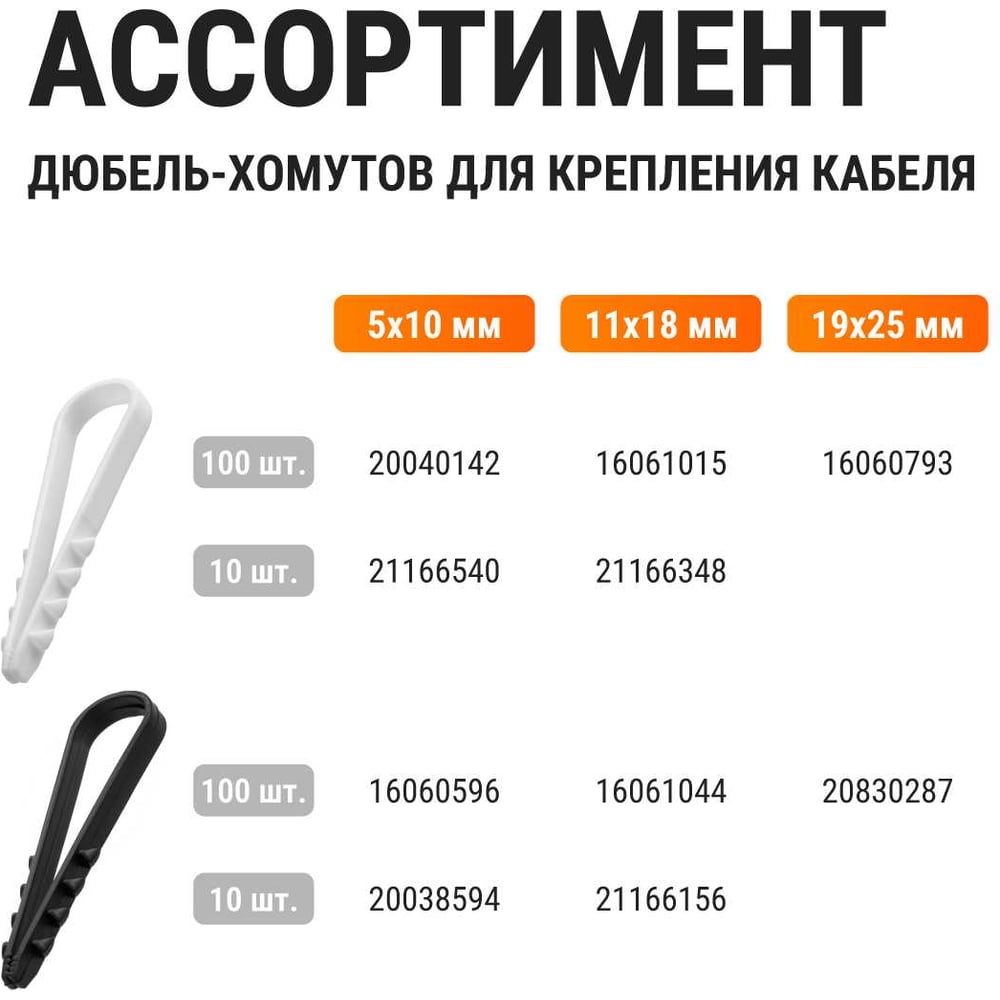 Дюбель-хомут для круглого кабеля TDM ELECTRIC ДХК-10 5-10 мм нейлон черный 100 шт. SQ0539-0002