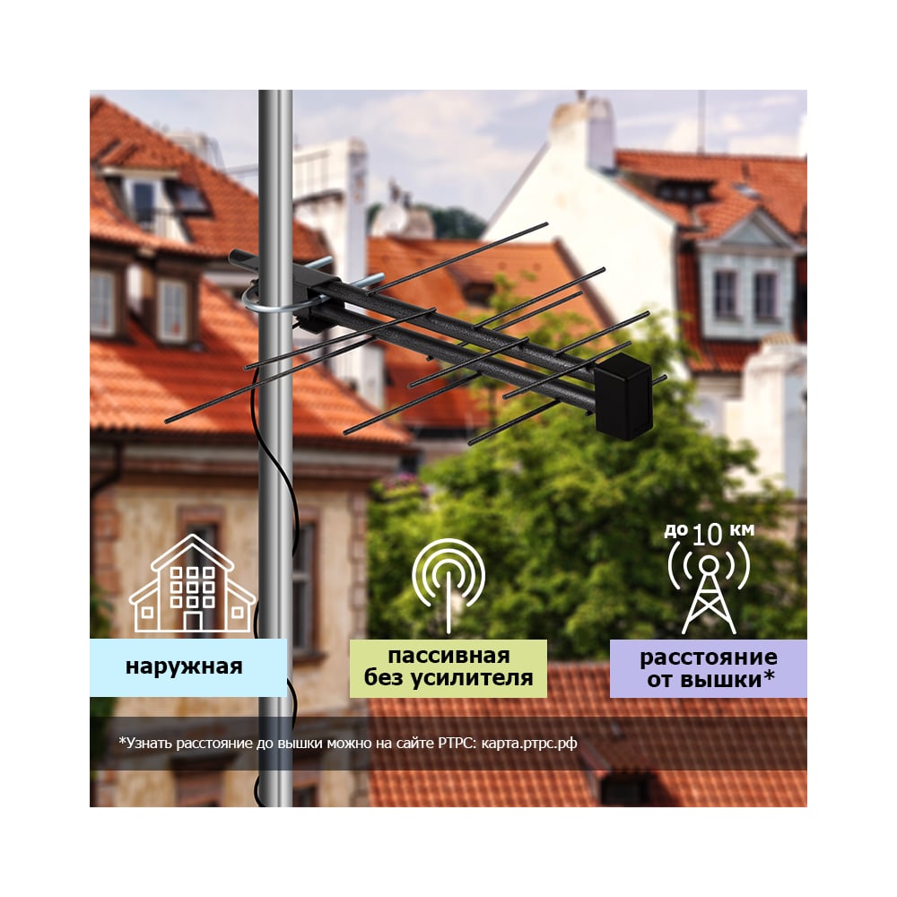 наружная ТB антенна для цифрового телевидения REXANT DVB-T2 модель RX-421 пакет 34-0421