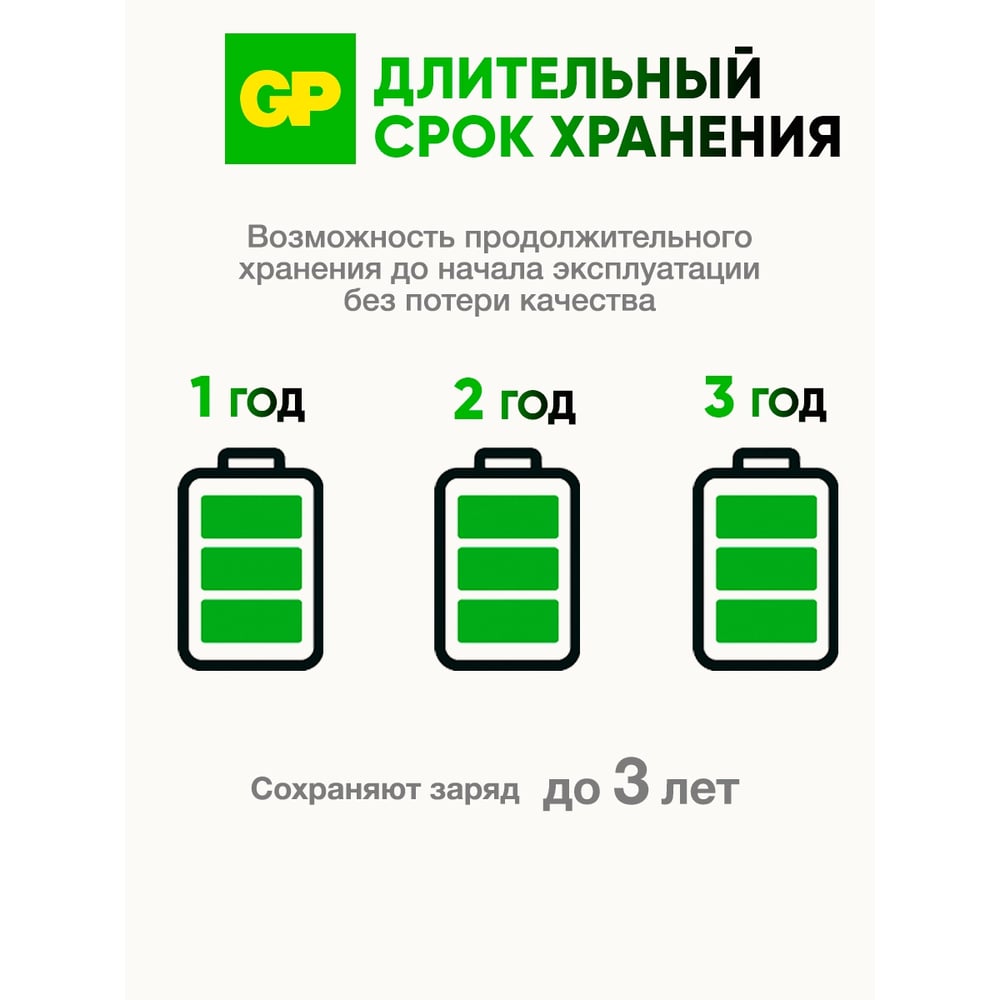 Алкалиновые пуговичные батарейки GP 189A - 10 шт., 189FRA-2C10 189FRA-2C10 15920397