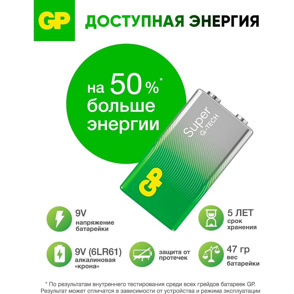 Батарейка крона GP 9V / 6LR61 алкалиновая щелочная Super Alkaline, 1 шт (1604AA21-BC1) 15783871