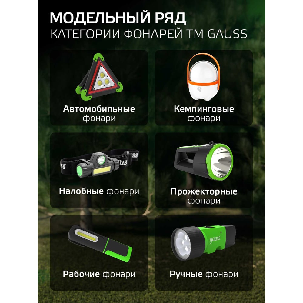 Налобный аккумуляторный фонарь Gauss 5W 180lm Li-ion 500mAh LED GF406