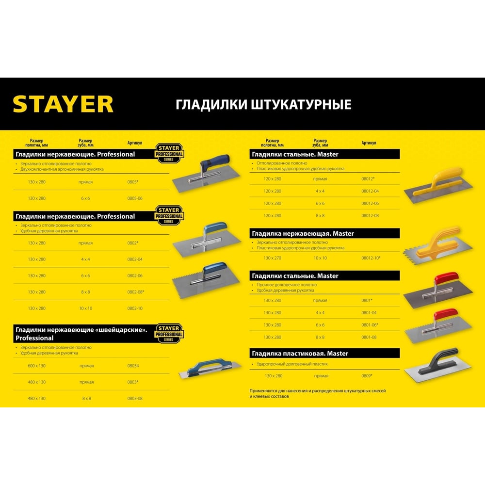 Швейцарская гладилка STAYER 0803