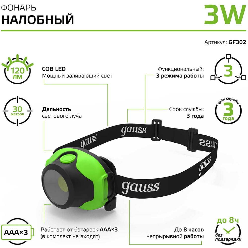 Налобный фонарь Gauss 3W 120lm 3xAAA LED GF302