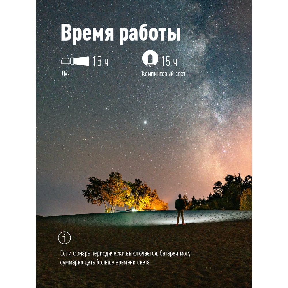 Аккумуляторный фонарь-светильник КОСМОС 2008L-LED, 24LED+19LED, 4V2AH KOCAP2008L-LED