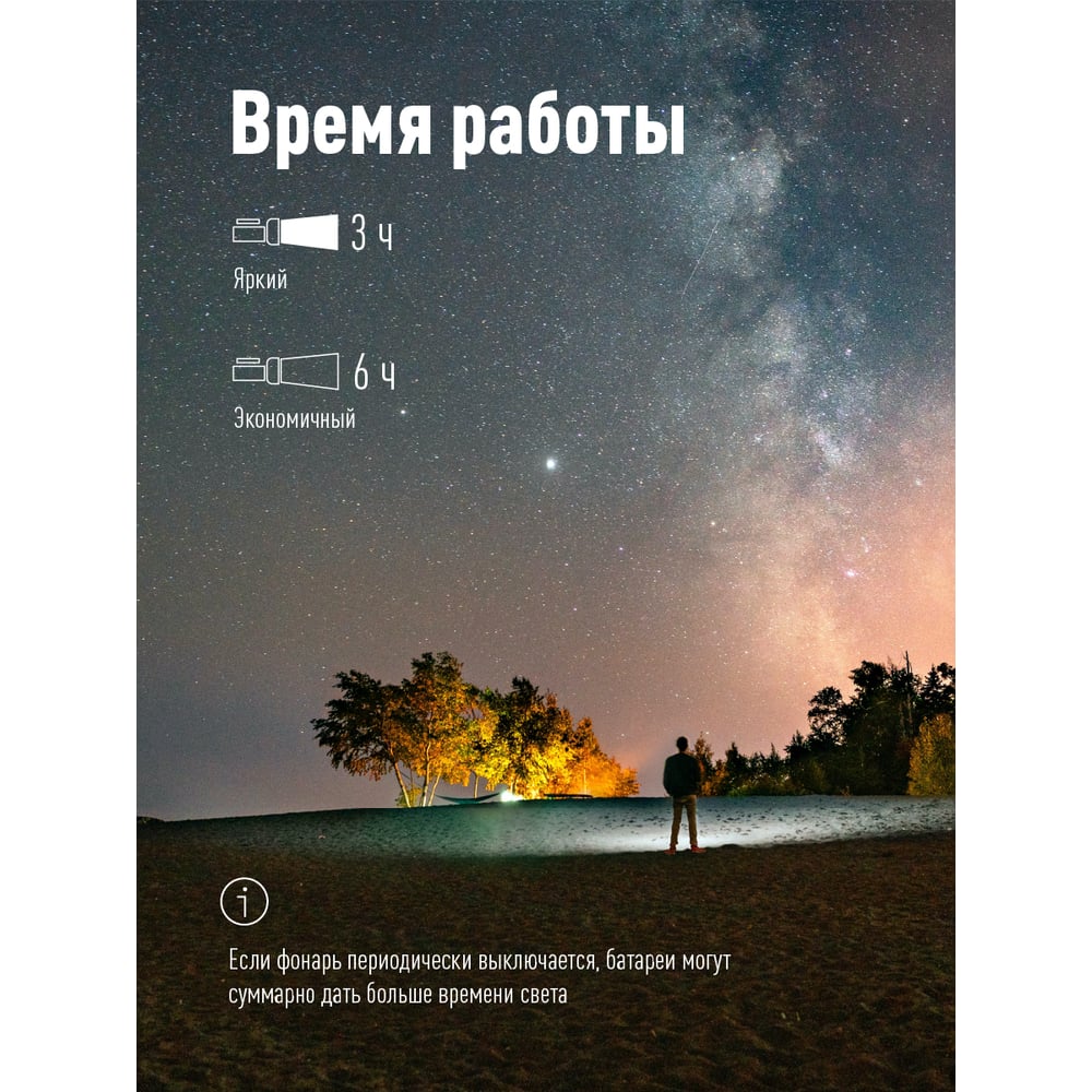 Светодиодный аккумуляторный фонарь КОСМОС Экономик 1х5Вт LED зарядка 220В 452439 KOCAc9105WLED