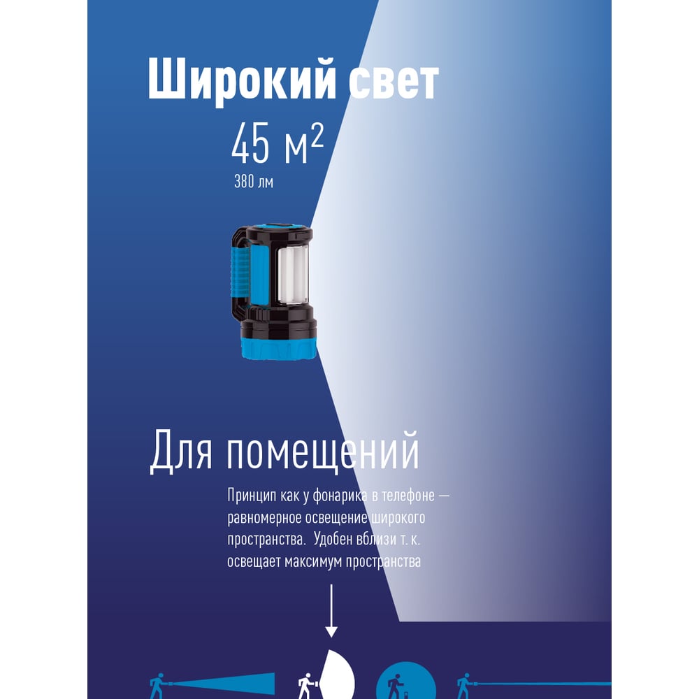 Светодиодный аккумуляторный фонарь КОСМОС PREMIUM 7W LED, зарядка 220V/12V, KOSACCU9107WUSB