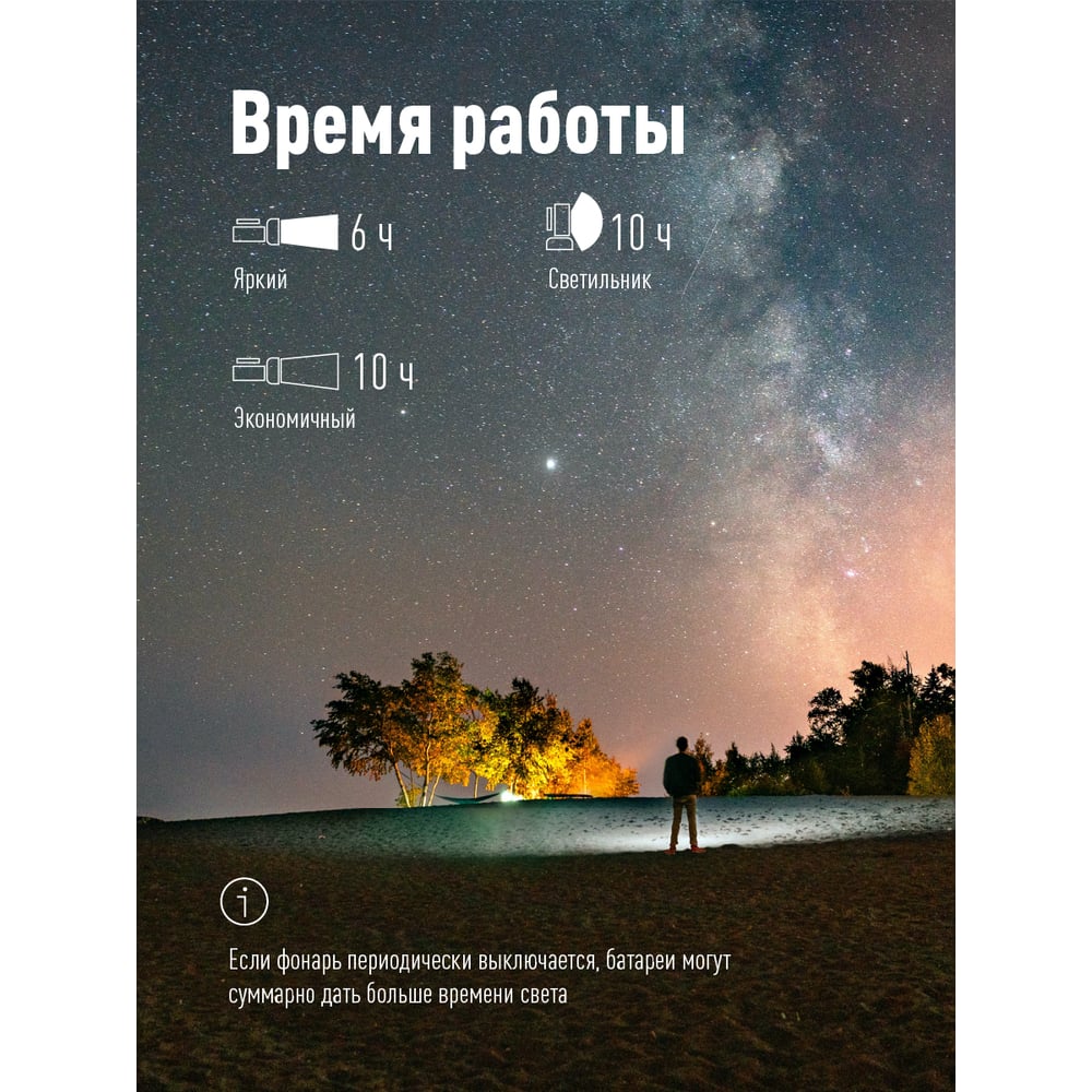 Светодиодный аккумуляторный фонарь КОСМОС PREMIUM 7W LED, зарядка 220V/12V, KOSACCU9107WUSB