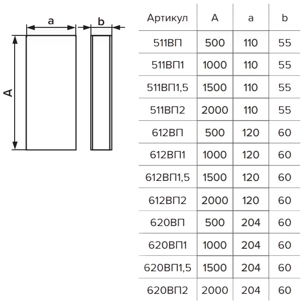 Воздуховод прямоугольный ПВХ (55х110 мм; L=1,5 м) ERA 511ВП1,5 87-731
