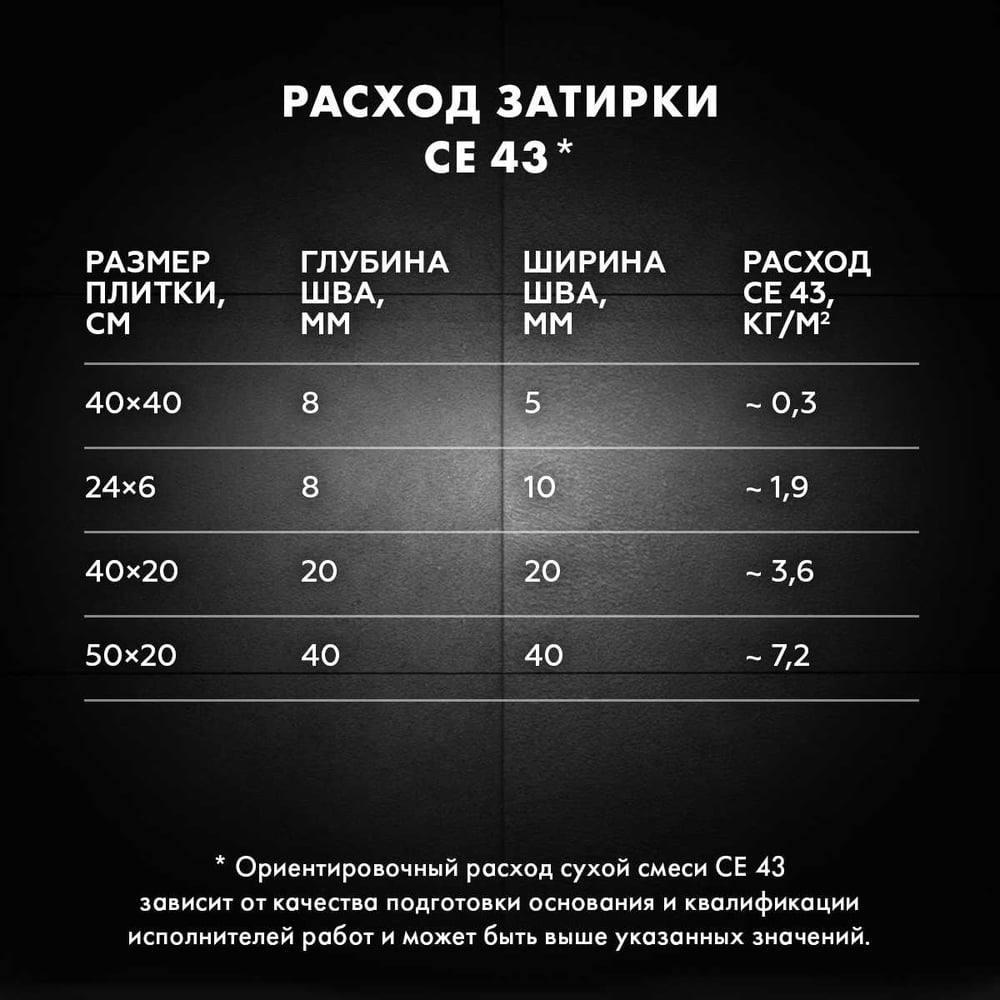 Высокопрочная затирка Церезит CE 43 2 дымчато-белая 02 1797597