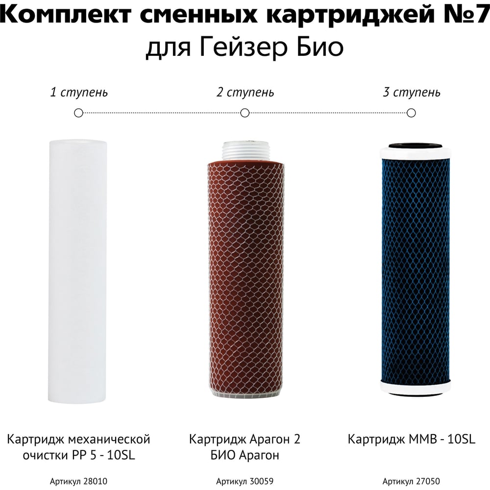 Комплект Гейзер 7 50035