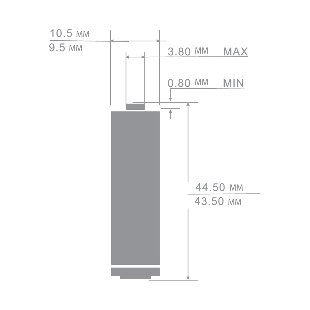 Батарейка LR03 Plus Alkaline BL-2,1.5В, блистер 2 шт. Camelion 1651